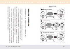 為什麼會說故事的人，賺的比較多？：說故事的能力，決定你是否擁有百萬年薪 圖片 7