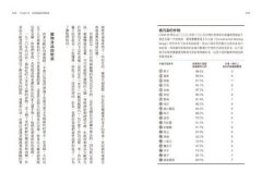 健康自救革命：拒絕假食物、拿回身體自主權，就不會在病痛中後悔 圖片 3