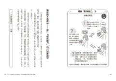最新的老眼回復法：老花眼、白內障、青光眼、老年黃斑部病變，統統有效！即使活到100歲也能保持正常視力！(隨書附贈DIY平衡眼罩) 圖片 7