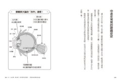 最新的老眼回復法：老花眼、白內障、青光眼、老年黃斑部病變，統統有效！即使活到100歲也能保持正常視力！(隨書附贈DIY平衡眼罩) 圖片 9