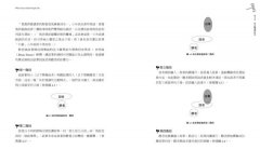 3個故事 搞定成交！用神經科學顛覆顧客心理的新銷售法則 圖片 3