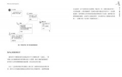 3個故事 搞定成交！用神經科學顛覆顧客心理的新銷售法則 圖片 5