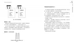 3個故事 搞定成交！用神經科學顛覆顧客心理的新銷售法則 圖片 8