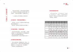 低調腐女的高調告解（18禁） 圖片 6