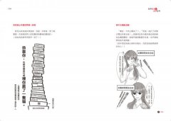 低調腐女的高調告解（18禁） 圖片 7