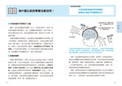 聰明人最愛用的10倍效圖解學習法：別讓自己笨到哭、背到死，這樣學，工作快狠準，時間鈔票賺更多！ 圖片 3