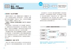 聰明人最愛用的10倍效圖解學習法：別讓自己笨到哭、背到死，這樣學，工作快狠準，時間鈔票賺更多！ 圖片 4
