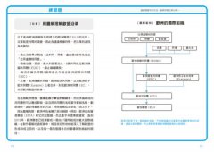 聰明人最愛用的10倍效圖解學習法：別讓自己笨到哭、背到死，這樣學，工作快狠準，時間鈔票賺更多！ 圖片 6