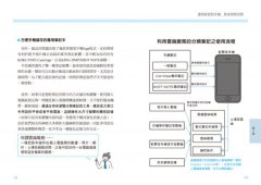 聰明人最愛用的10倍效圖解學習法：別讓自己笨到哭、背到死，這樣學，工作快狠準，時間鈔票賺更多！ 圖片 11
