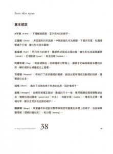 裝扮的法則：學會大師的穿搭品味！101堂美國頂尖服裝設計學院Parsons的入行第一課 圖片 7