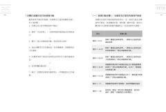 食物不耐聖經：營養專家幫你克服腸躁症、慢性疲勞、情緒化、麩質過敏、止不住的嘴饞及飲食出錯問題 圖片 7