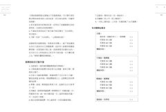 食物不耐聖經：營養專家幫你克服腸躁症、慢性疲勞、情緒化、麩質過敏、止不住的嘴饞及飲食出錯問題 圖片 11