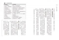 Coach父母學：從「教養」變「教練」，諮商博士教你面對難懂的青春期兒女 圖片 11