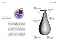 打敗P&G的美則傳奇：新創業之道，你該學用理念賺獲利，用設計贏人心 圖片 11