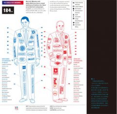 視覺資訊的力量：讓數字故事「更好看」，抓住眼球經濟的「資訊圖」格 式全書  圖片 4