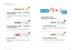 隨時「按按手」的活腦健康操：從手上神經叫醒大腦，輕鬆阻斷疲勞，提升專注力、美肌力、免疫力 圖片 6