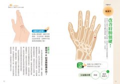 隨時「按按手」的活腦健康操：從手上神經叫醒大腦，輕鬆阻斷疲勞，提升專注力、美肌力、免疫力 圖片 8