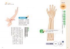 隨時「按按手」的活腦健康操：從手上神經叫醒大腦，輕鬆阻斷疲勞，提升專注力、美肌力、免疫力 圖片 10