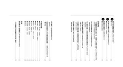 有故事的昭和現代建築(西日本篇)：走訪29座1945~1975年的日本前衛名作，打開你的建築想像力  圖片 3