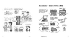 有故事的昭和現代建築(西日本篇)：走訪29座1945~1975年的日本前衛名作，打開你的建築想像力  圖片 4