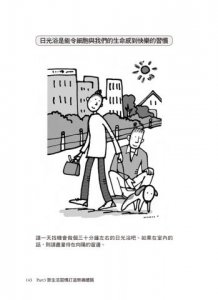 讓身體暖起來，疼痛一定會消失！ 圖片 11