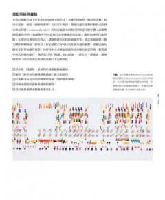 書設計：入行必備的權威聖經，編輯、設計、印刷全事典 圖片 7
