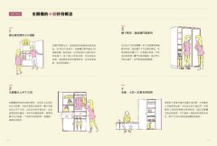 一開始就不用收！家的最後一次空間收納課：換屋7次，親身實驗，台灣設計師一定要教你的收納術與選櫃法 圖片 11