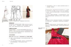 ZARA首席顧問教你，跟著全球時裝霸主，把生意做起來：UNIQLO, ZARA, H&M, GAP, Topshop……他們，都是這樣開始的！ 圖片 8