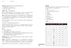 ZARA首席顧問教你，跟著全球時裝霸主，把生意做起來：UNIQLO, ZARA, H&M, GAP, Topshop……他們，都是這樣開始的！ 圖片 10
