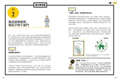 裝修前，裝修後！無毒家一本通：甲醛、粉塵、壁癌、幅射大退散，裝修毒害不入屋！ 圖片 3