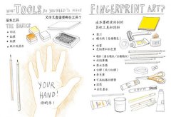 又印又畫，英式插畫，這樣玩：英式創意的第一課，畫畫超享受，創意是王道的45個練習 圖片 2