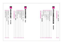 不懂報表，你就別想當主管！：就算數學白痴也能輕鬆上手的會計入門 圖片 3