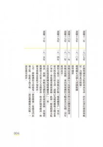 一個臺灣太監之死：清代男童集體閹割事件簿 圖片 4
