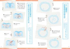 不失傳的68種萬用打結法：從便利到時尚的生活好技能──居家收納、送禮包裝、繫領巾、料理、綁窗簾、捆物，在家事與樂趣間發掘受用一生的結繩術！ 圖片 8