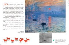 這不是你想的藝術書：原來看懂人，就看懂畫，說不出口的、不可告人的，都藏在畫中？！ 圖片 8