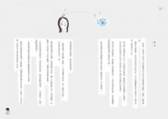 來～跟毛小孩聊天：透過溝通，我們都被療癒了！ 圖片 2