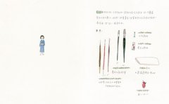 和舒皮一起愛手作、繪生活：就從最簡單的圓點、線條、格紋開始，一不小心畫出超生活感旅行手繪，做出超可愛居家小物！ 圖片 9