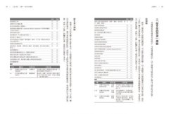 血糖解方：慢性病的根源在血糖震盪，柯林頓御醫教你從營養下手，贏回人生健康 圖片 6