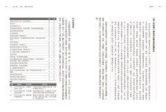 血糖解方：慢性病的根源在血糖震盪，柯林頓御醫教你從營養下手，贏回人生健康 圖片 7