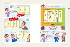獲利世代實戰演練入門：Business Model Generation Work Book  圖片 2