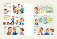獲利世代實戰演練入門：Business Model Generation Work Book  圖片 3