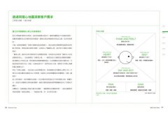 獲利世代實戰演練入門：Business Model Generation Work Book  圖片 9