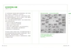 獲利世代實戰演練入門：Business Model Generation Work Book  圖片 10