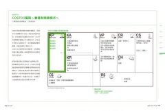 獲利世代實戰演練入門：Business Model Generation Work Book  圖片 12