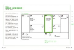 獲利世代實戰演練入門：Business Model Generation Work Book  圖片 11