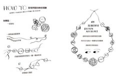 畫吧！時尚插畫這樣玩：享受Vogue級時尚插畫第一課，這樣畫，畫出設計，玩出興趣 圖片 4