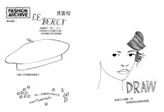畫吧！時尚插畫這樣玩：享受Vogue級時尚插畫第一課，這樣畫，畫出設計，玩出興趣 圖片 7