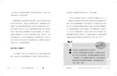 看畫10分鐘，練出孩子的競爭力：這樣看，練出孩子的創造力、觀察力、專注力、思考力 圖片 3