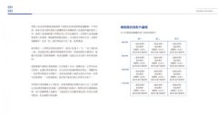 一張銷售圖，賣出好概念！：比簡報更直覺省時的產品優勢簡畫法 圖片 3
