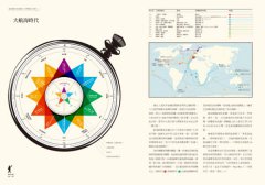 比例尺畫的世界史：100張收藏億萬年人類與地球故事的視覺資訊圖(絕美精裝版) 圖片 11